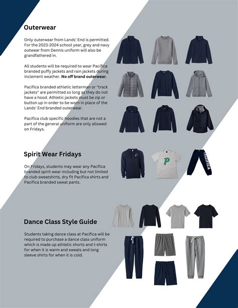 UNIFORM STYLE GUIDE.